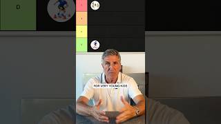 Ranking Football Drills According to a Former FC Barcelona Coach