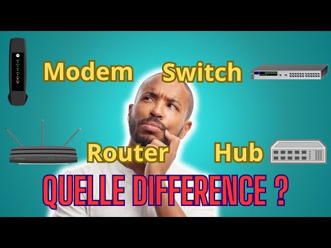 In short: The different networking devices