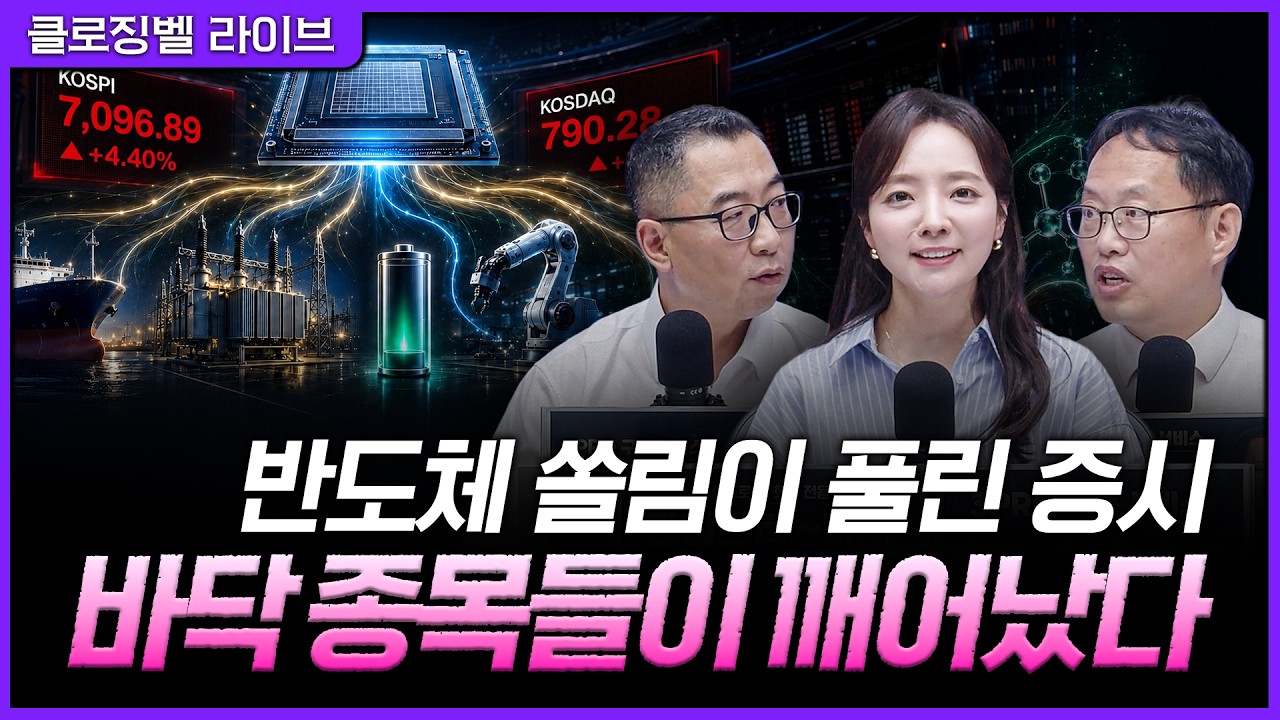 [7월 23일 마감시황] 삼전닉스가 버티자 시장이 달라졌다…이제는 실적 확인된 '다른 섹터'를 볼 때ㅣ홍선?