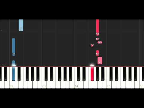 Jennifer Lopez ft Gente De Zona - Ni Tu Ni Yo (SLOW EASY PIANO TUTORIAL)