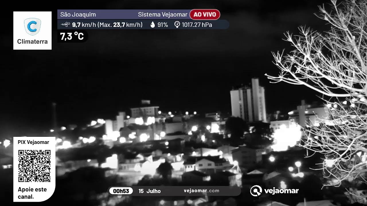 Live webcam view of São Joaquim Mountain Vista