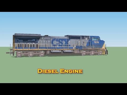 How diesel freight trains work | train videos for kids | Lots & Lots of Trains