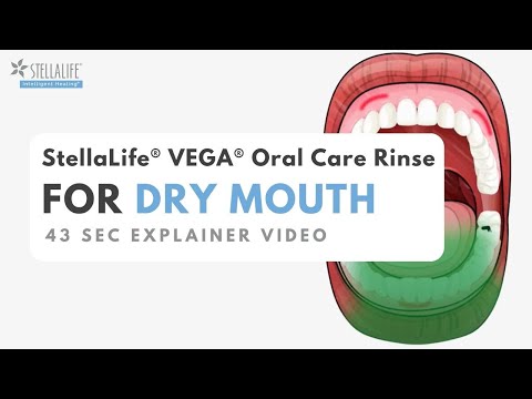 Got Dry Mouth?