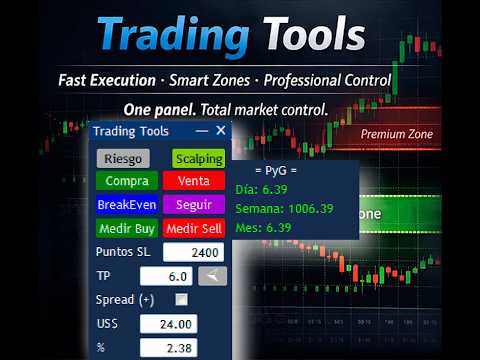 Video Trading Tool MT5 Scalping Intraday Trading