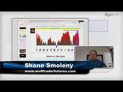 March 23rd, Trade What You See, Hour 2 with Larry Pesavento  on TFNN - 2023