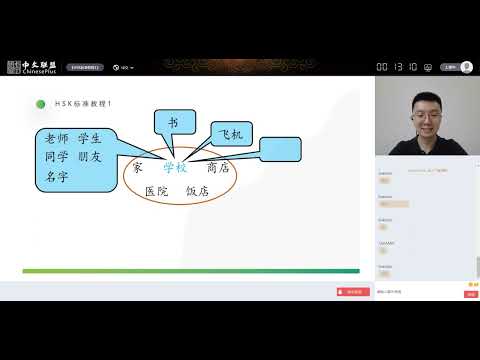 HSK1 复习课(一)Review I