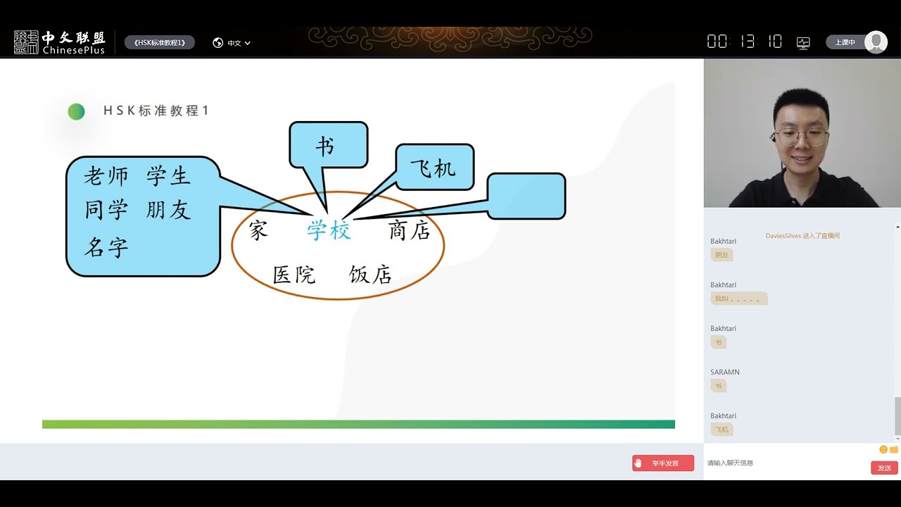 HSK1 复习课（一）Review I