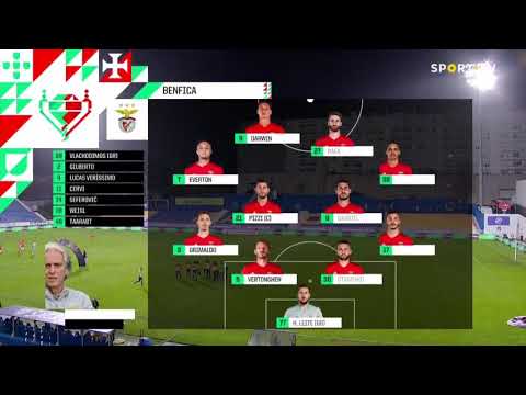Highlights|Resumo: Estoril 1-3 SL Benfica (Taça de Portugal 20/21)