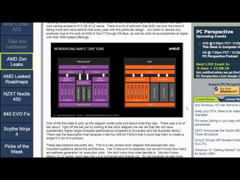 PC Perspective Podcast 347 - 04/30/15