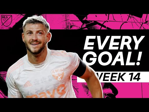 MLS Predictions for Saturday, June 18th 2022 2 hqdefault