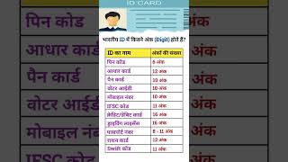 Digits of ID ( in india ) . #education #generalknowledge #generalawareness #generalreading