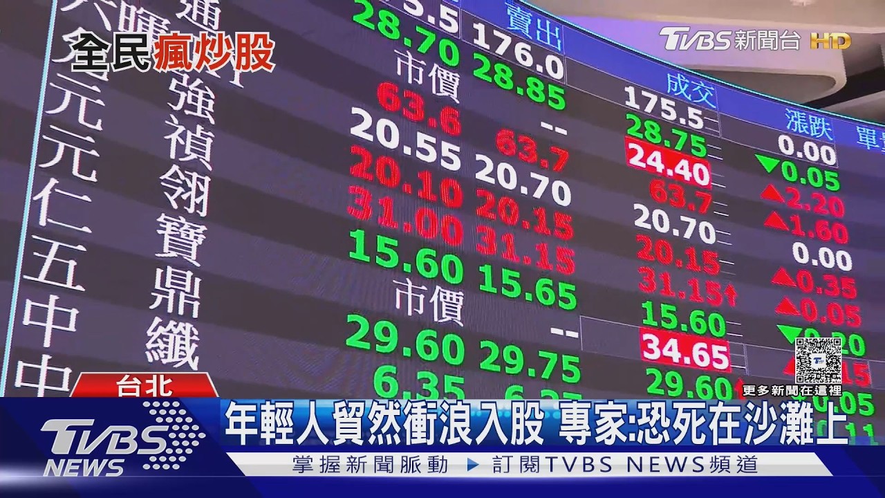 影音/貸房入股成風潮!專家警告「四貸同堂」風險高 市場反轉恐血本無歸