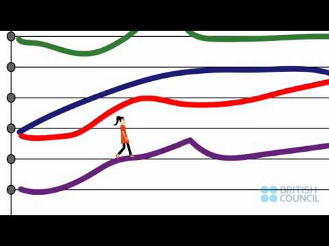 IELTS Writing Task 1 - tips and advice