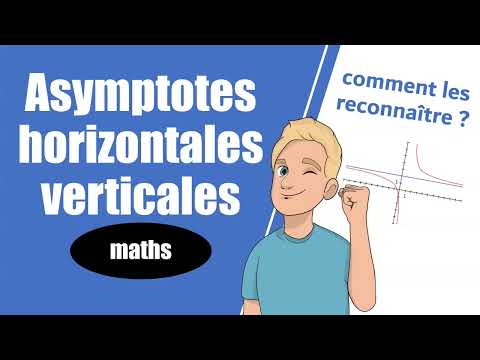 Identify a horizontal or vertical asymptote -- Maths -- Terminale