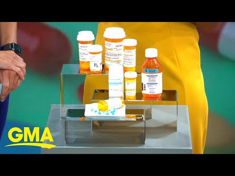 Dos and don’ts of expired medication