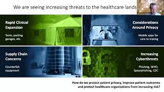 Why Enterprise Healthcare Needs Third Party Support for Security, Priv