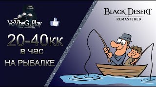 Место для рыбалки black desert