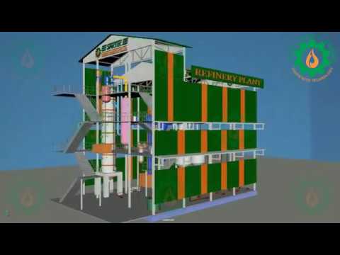 Continuous refining section, capacity: 20-1000 tpd