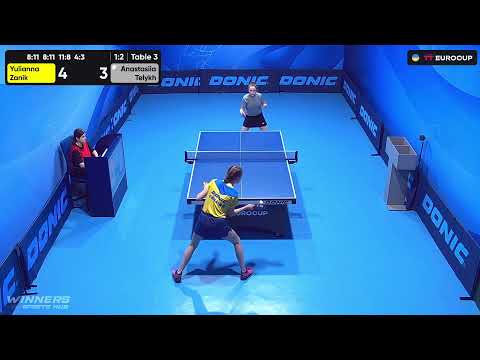19:15 Yulianna Zanik - Anastasiia Telykh 19.08.2023 TT Euro.Cup Women Ukraine Master. TABLE 3