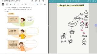 [5학년 2학기] 사회 1단원(2차시) 고조선의 건국과 발전과정