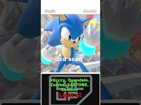 What Happened At LVL UP EXPO 2023?