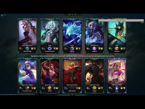 Rengar Top vs Riven 12.9 [Grasp + Goredrinker]