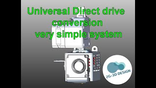 Universal Direct drive conversion - very simple system