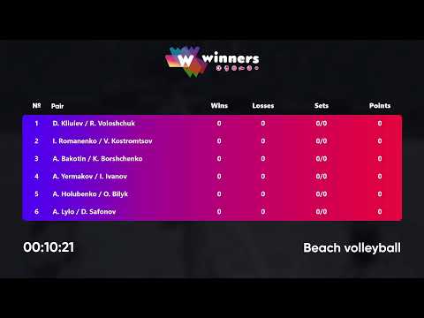 21:35 D. Kliuiev / R. Voloshchuk - I. Romanenko / V. Kostromtsov 07.08.2022|Winners Beach Volleyball