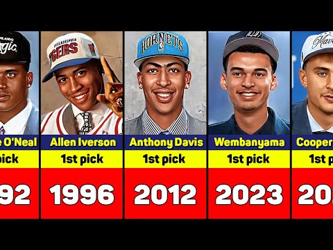 NBA Draft 1st Picks Every Year 1947-2025. Cooper Flagg