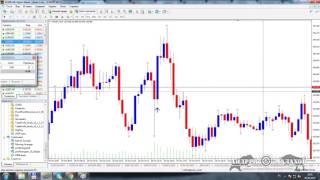 Инструкция по использованию индикатора PPR_X2 (Pivot Point Reversal x2 by Andrew Malahov)