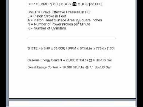 Part of a video titled Calculating Piston Engine True Power Output - YouTube