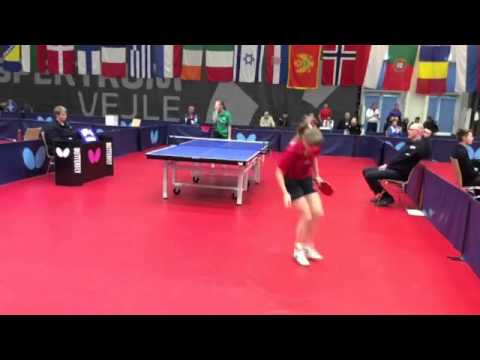 Class F11, Maria Chudinova - Natalya Kosmina