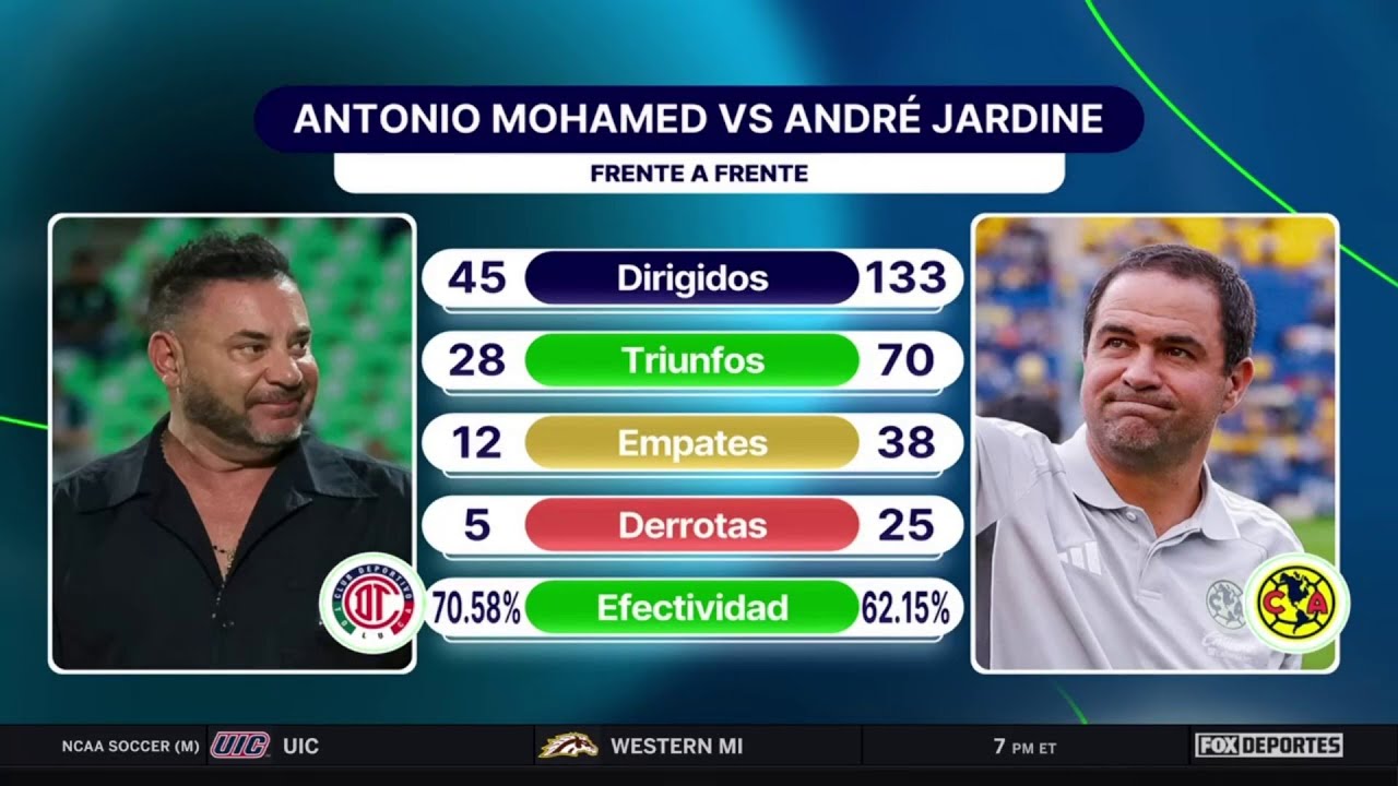 😯🔝 De los TÉCNICOS en lo más alto del APERTURA 2025, ¿quién está para ser CAMPEÓN? | Punto Final