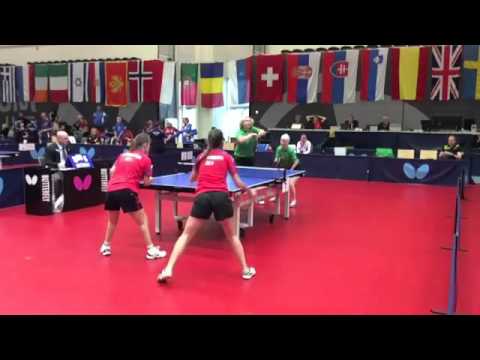 Class T-F6-8, RUS-GER, Double