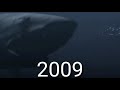The Megashark Of Evolution 2009 2015