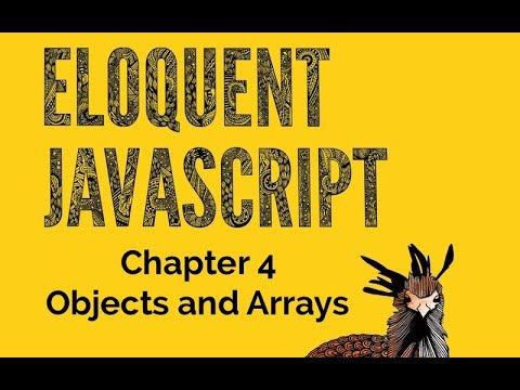 Javascript Tutorial 21objectsclassesarray Of Objects%e2%9a%a1