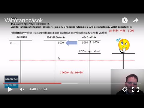 A valós lehetőségek elmélete az