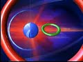 TV Patrol Sabado World Patrol Logo Bumper 2008