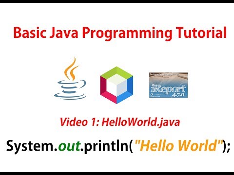 Java How To Program Basic Syntax Helloworld Java 1