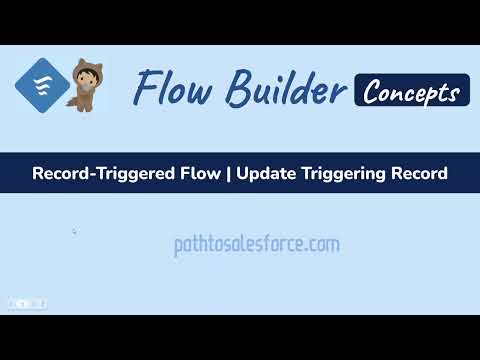 Flow Builder 39 | Record Triggered Flow  Update Triggering Record