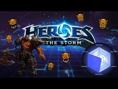 Heroes of the Storm Beginner's Guide - Garrosh
