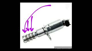 Chevy Trailblazer/GMC Envoy 4.2 Litre Codes P0014 and/or P0017 Common Causes and Simple Solutions