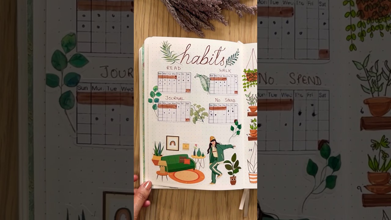 Habit tracker spreads #aesthetic #habits #tracker #bulletjournal