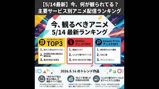 2026/5/14 - Daily SVOD Anime Ranking