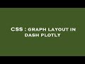 CSS Graph Layout In Dash Plotly