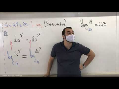 Applying logarithms to both sides of an exponential equation