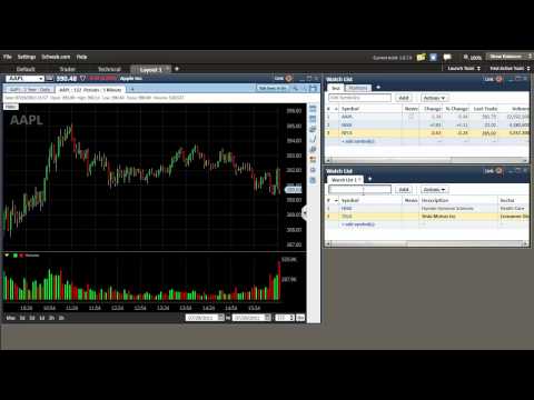 how to get a streetsmart edge license key how to get a streetsmart edge license key