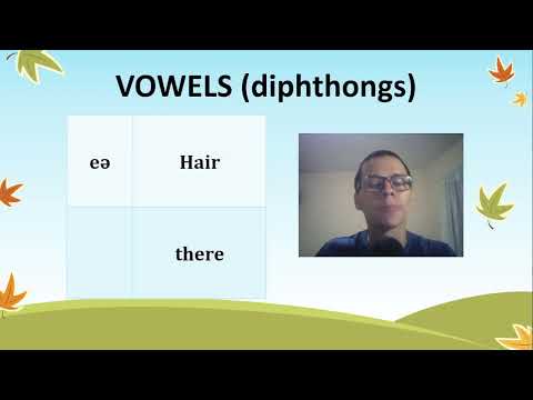 Pronunciation international phonetic alphabet JK
