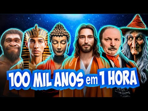 TODA a HISTÓRIA da ESPIRITUALIDADE em 1 Hora