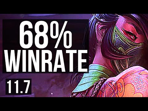 AKALI vs LULU (MID) | 68% winrate, 5/2/10 | KR Grandmaster | v11.7